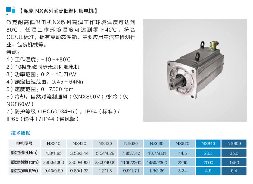 派克高低溫電機NX系列T.jpg