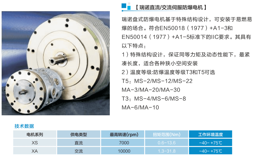 瑞諾高低溫電機BLT.png
