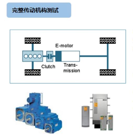 完整傳動(dòng)機(jī)構(gòu)測(cè)試.jpg